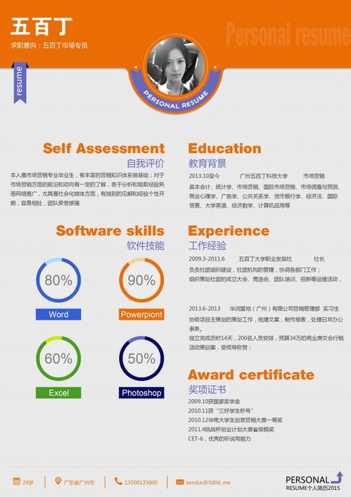 技術開發(fā)類簡歷撰寫指南與核心模板